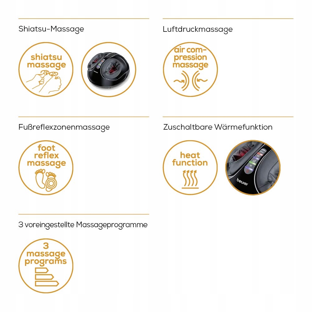 BEURER Masażer Poduszka Masująca Termiczna Shiatsu — miniatura 5