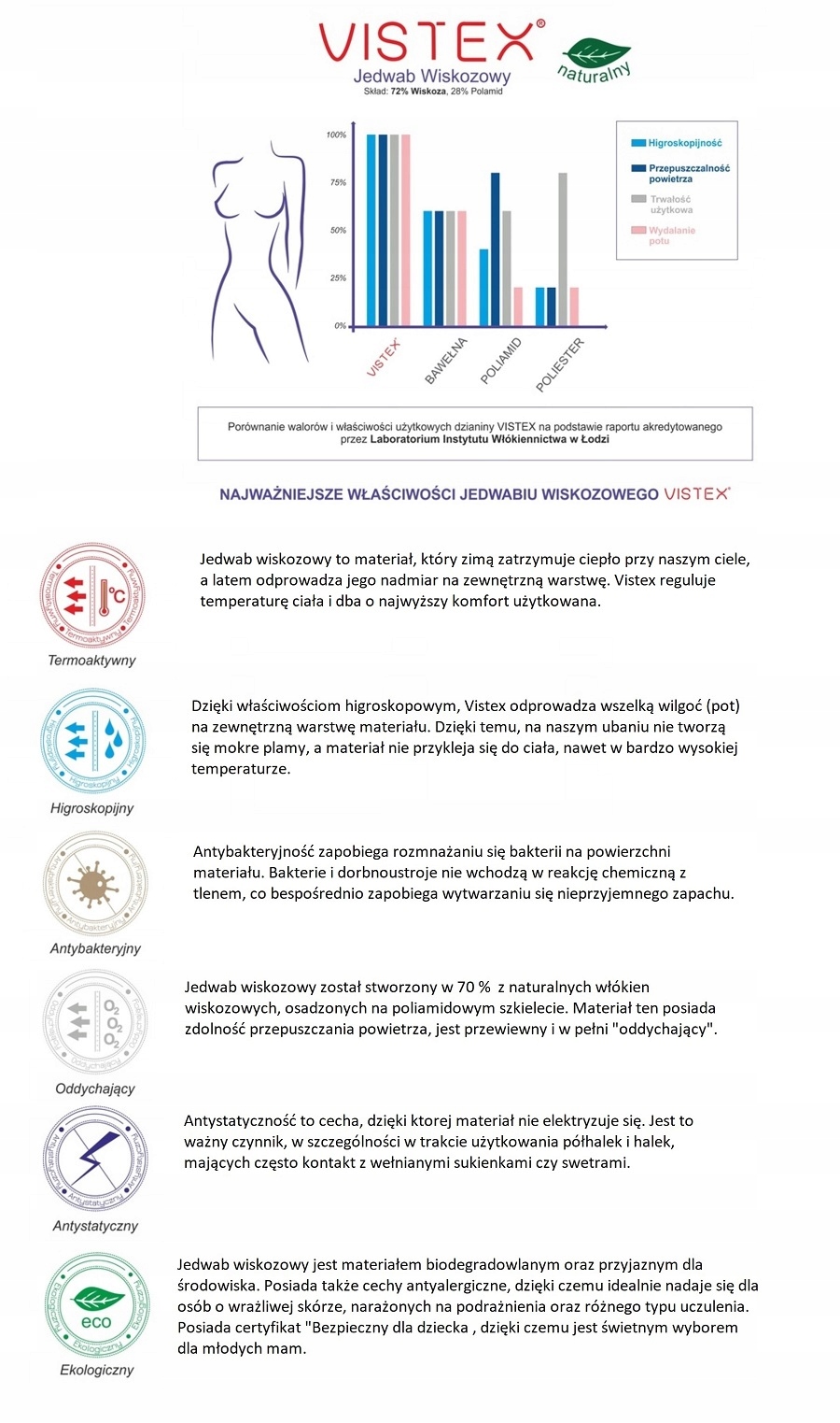 KRÓTKA HALKA ATELIA NA RAMIĄCZKACH BIAŁA R.54 Wzór dominujący bez wzoru