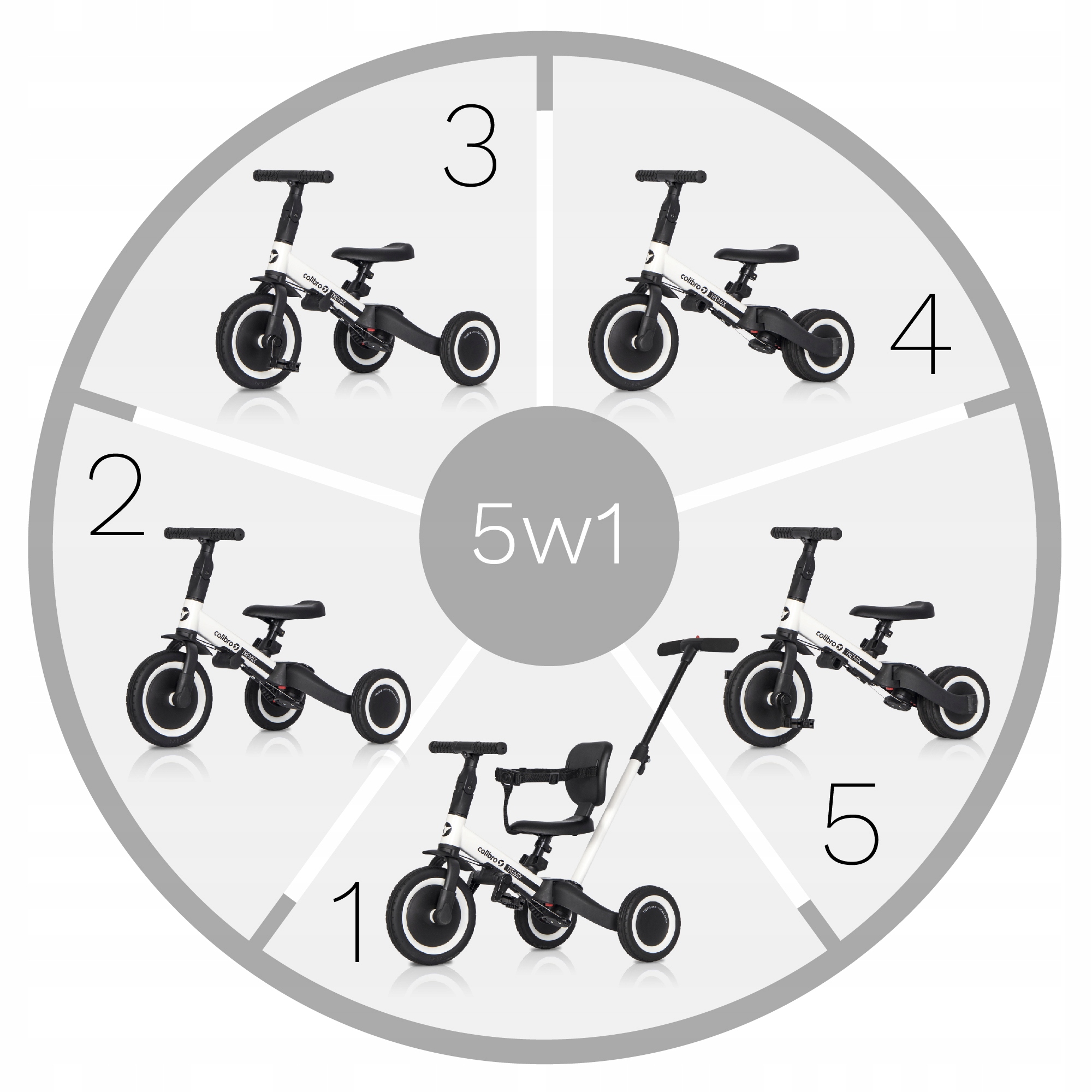 Bicykel, trojkolesový balančný bicykel TREMIX UP 6v1 +++ Chýbajú brzdy