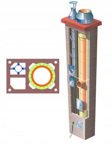 Systémový komín Brata Duo Ferro Turbo T Premium fi 80 160 14 m 36x55 cm