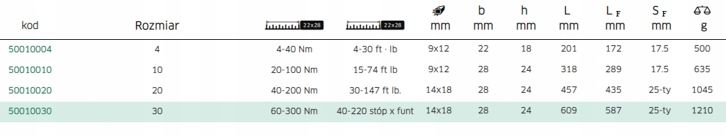 50010030 Kod producenta 50010030