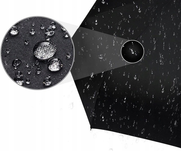 DUŻY PARASOL PARASOLKA AUTOMAT SOLIDNY SKŁADANY Wzór dominujący bez wzoru