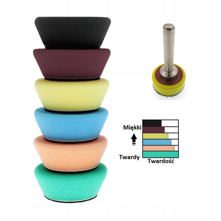 Gąbki polerskie Worgs mini zestaw Pady 30/50 mm pad