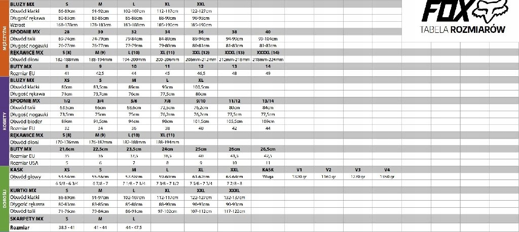 SPODNIE FOX 360 SPEYER SAND 32 OFF-ROAD CROSS HIT Rozmiar 32