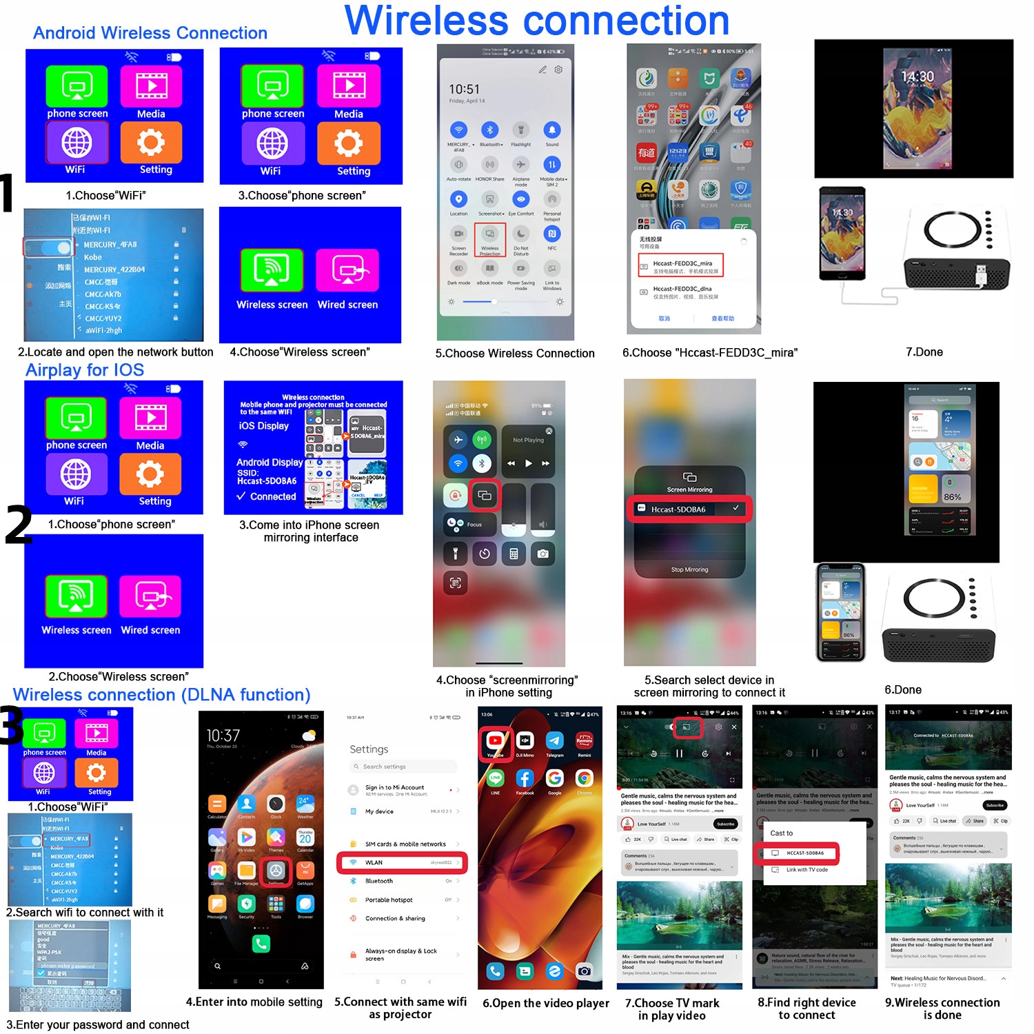 PROJEKTOR RZUTNIK USB LED HD FULL MINI PRZENOŚNY Żywotność lampy w trybie ekonomicznym 30000 h