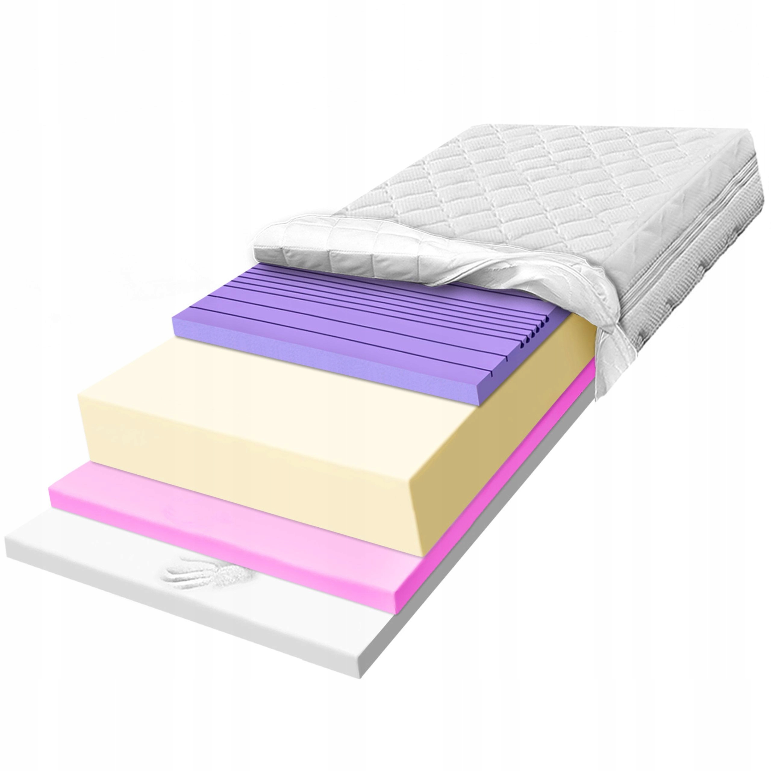 Penový matrac H2 H3 90x200 vysoko elastický s tvarovou pamäťou 17 cm