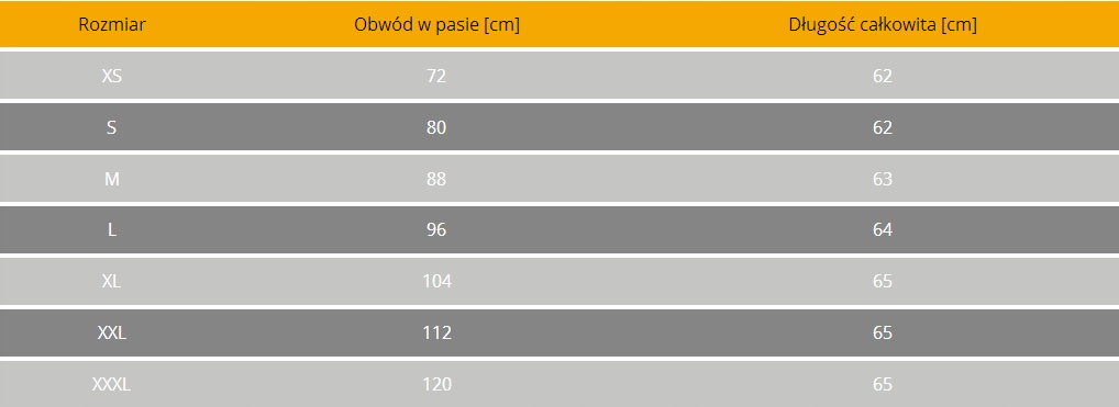 Spodenki Helikon BDU RipStop Beż/Khaki 3XL Kolor beżowy