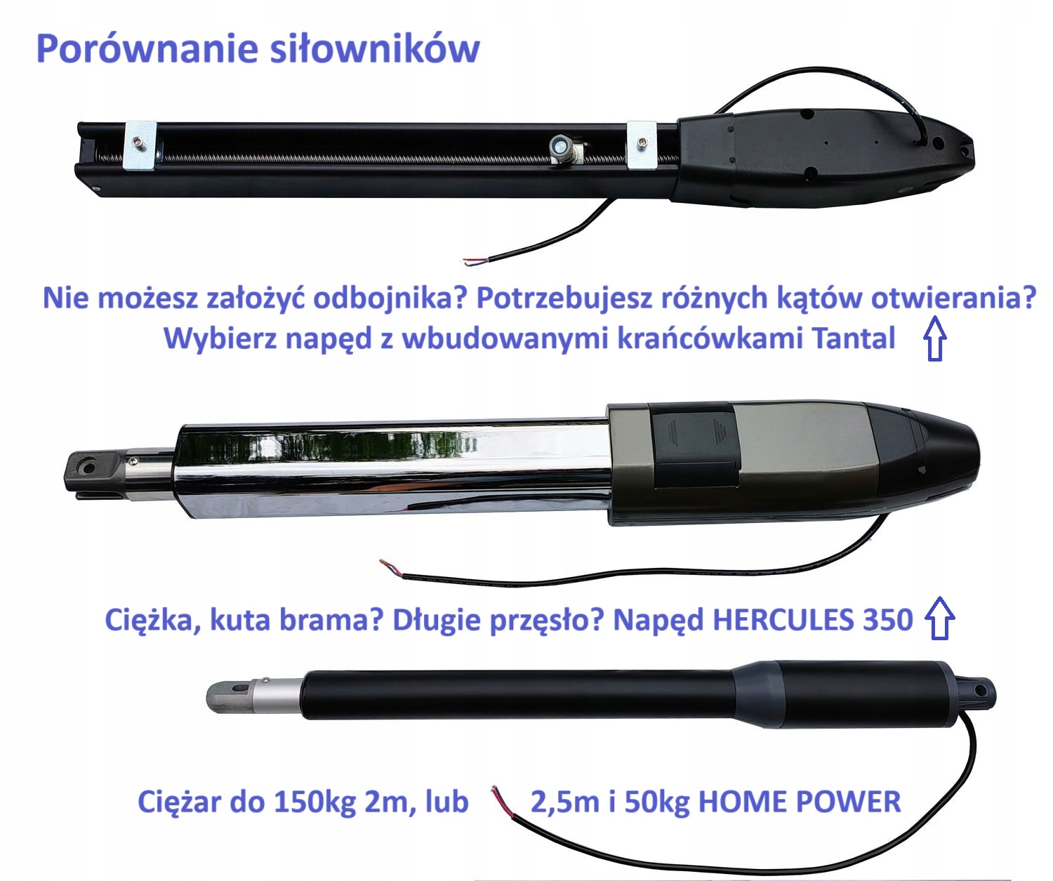 SIŁOWNIK NAPĘDU BRAMY DWUSKRZYDŁOWEJ HOME POWER 150 Marka Home