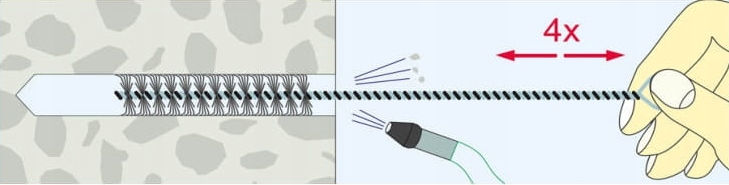 KOTWA CHEMICZNA ARVEX CPS 300 KLEJ 2 X MIESZACZ Pojemność 300 ml