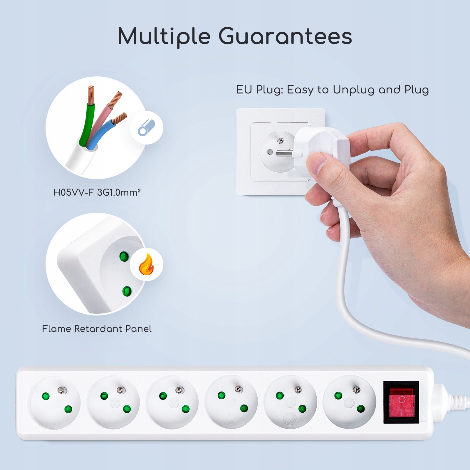 PRZEDŁUŻACZ LISTWA ZASILAJĄCA Aigostar 6 gniazd 1,5 m biały Model 20FIN