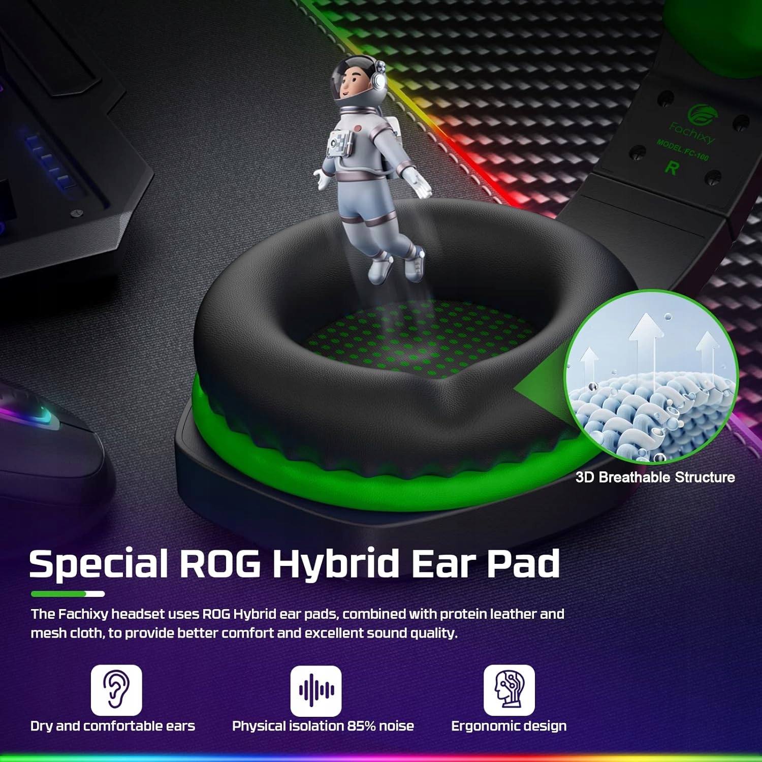 SŁUCHAWKI GAMIONGOWE PS4, PS5, PC Fachixy FC-100 Zielone EAN (GTIN) 0710943481131