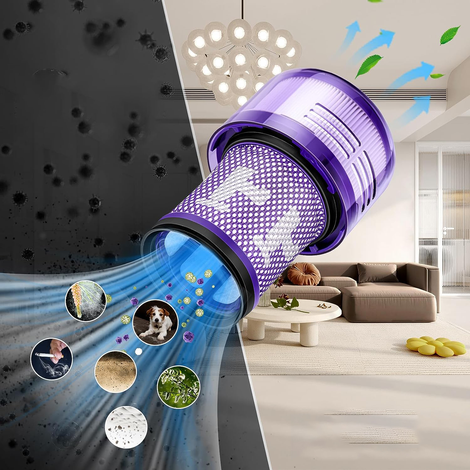 3xFILTR ZMYWALNY HEPA DO ODKURZACZ DYSON V12 971517-01 DETECT SLIM ABSOLUTE Typ HEPA