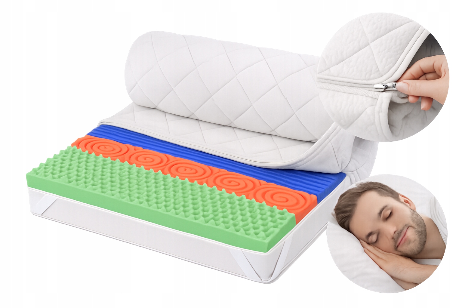 Topper 200x220 8 cm Matrace Povrchová H2/H3 Good Dream