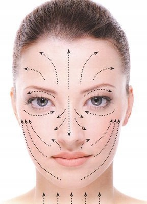 SONICZNA SZCZOTECZKA DO TWARZY I DEKOLDU MASAŻER USB Model Gioia