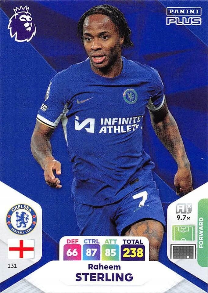 2024 Panini Premier League Plus 131 Raheem Sterling Base Card