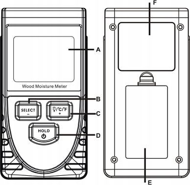 BEZINWAZYJNY WILGOTNOŚCIOMIERZ INDUKCYJNY MIERNIK WILGOTNOŚCI DO DREWNA LCD Pomiar temperatura powietrza wilgotność drewna