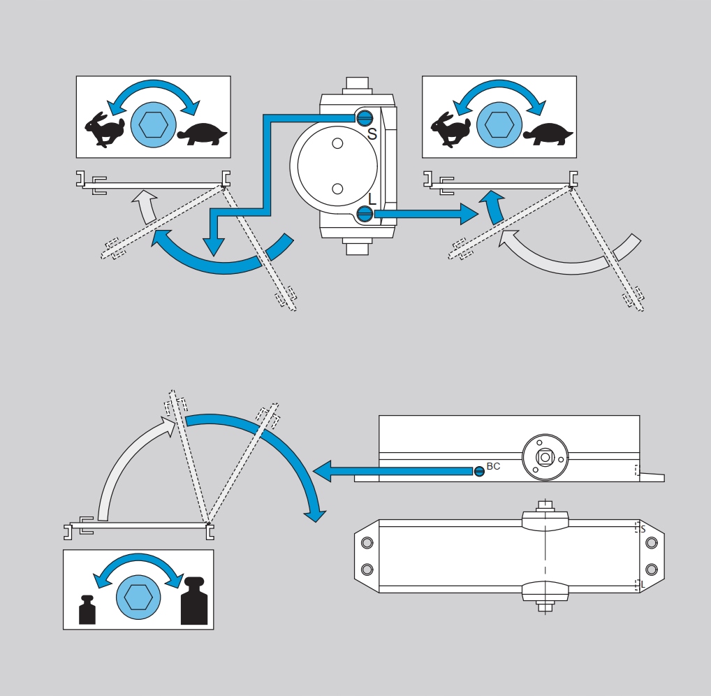 ASSA ABLOY DC120 SAMOZAMYKACZ Z BLOKADĄ DO DRZWI CZARNY Typ drzwi jednoskrzydłowe