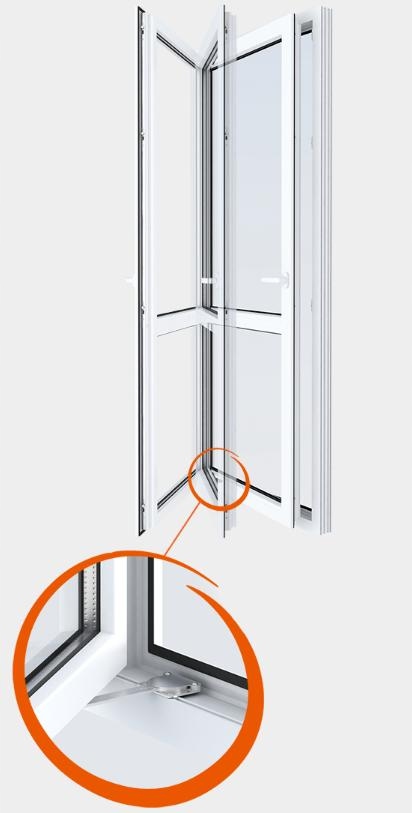 Blokada ogranicznik okna drzwi balkonowych Windyy Rodzaj blokada