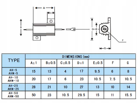REZYSTOR drutowy 15ohm 50W 50x29,2x16mm Producent Inna