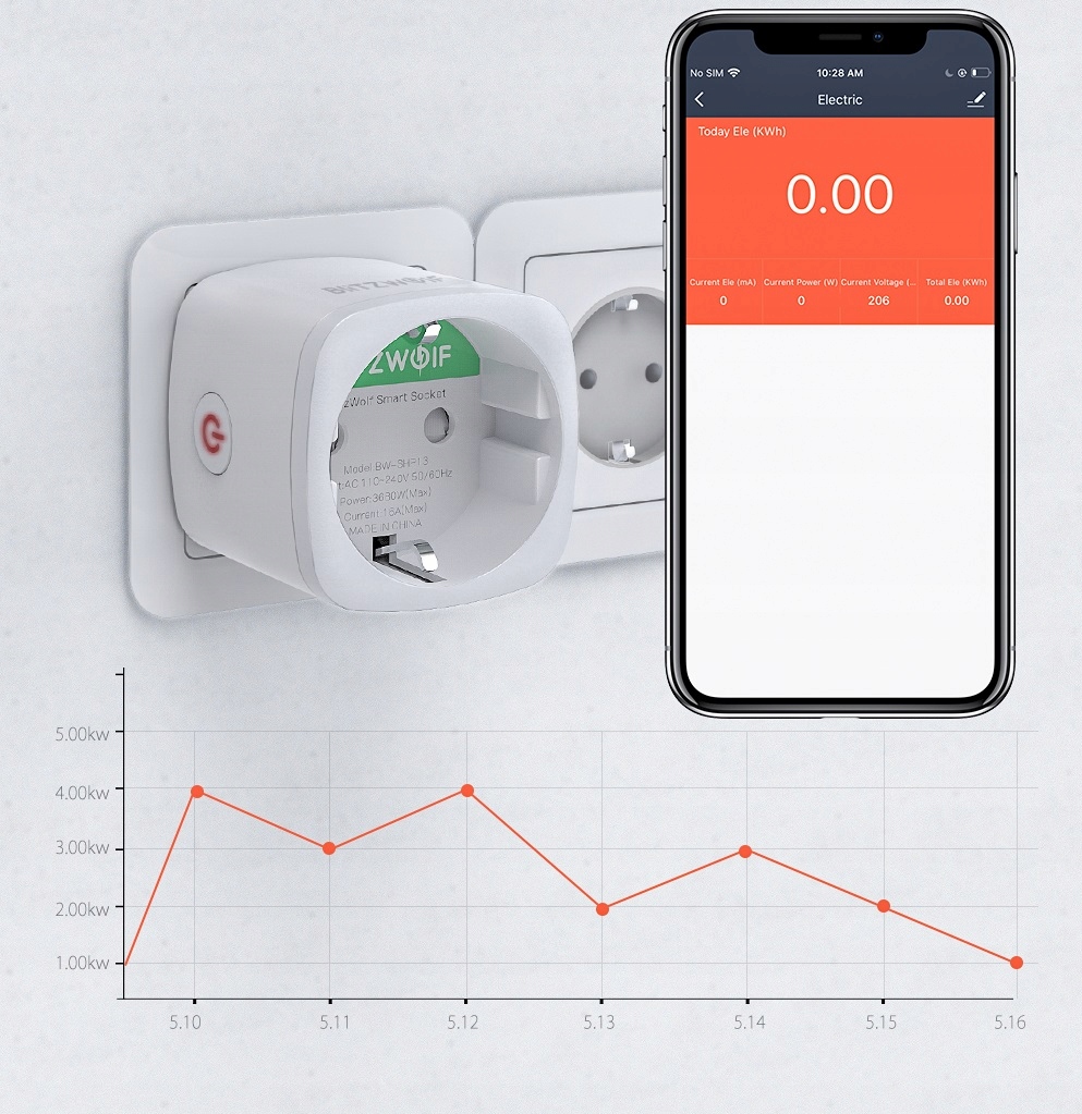 Gniazdo Wifi Inteligentny włącznik ZigBee 3680W EAN (GTIN) 5903900909273