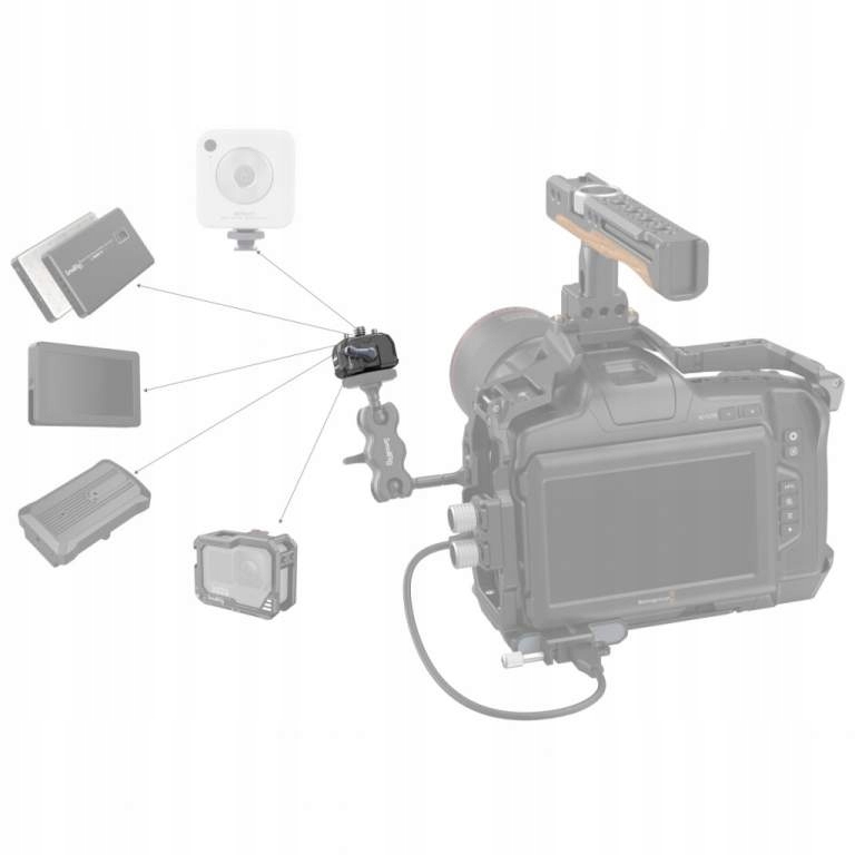Adapter płytka bazowa Drop-in Smallrig 3731 Model 3731