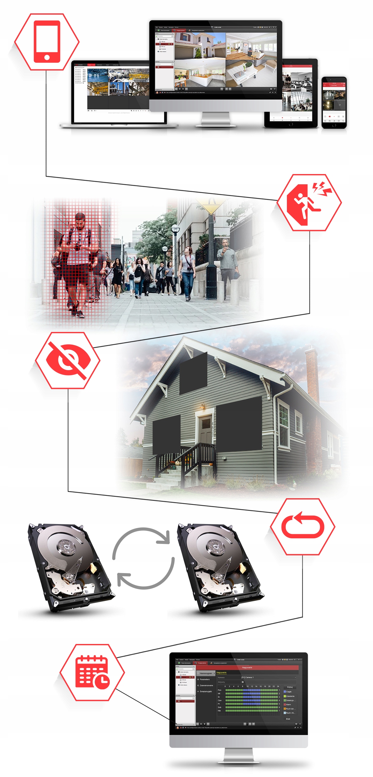 ZESTAW MONITORINGU 4 KAMERY TUBOWE FULL HD ZEWNĘTRZNE 4TB podgląd on-line Pojemność zainstalowanego dysku 4 TB