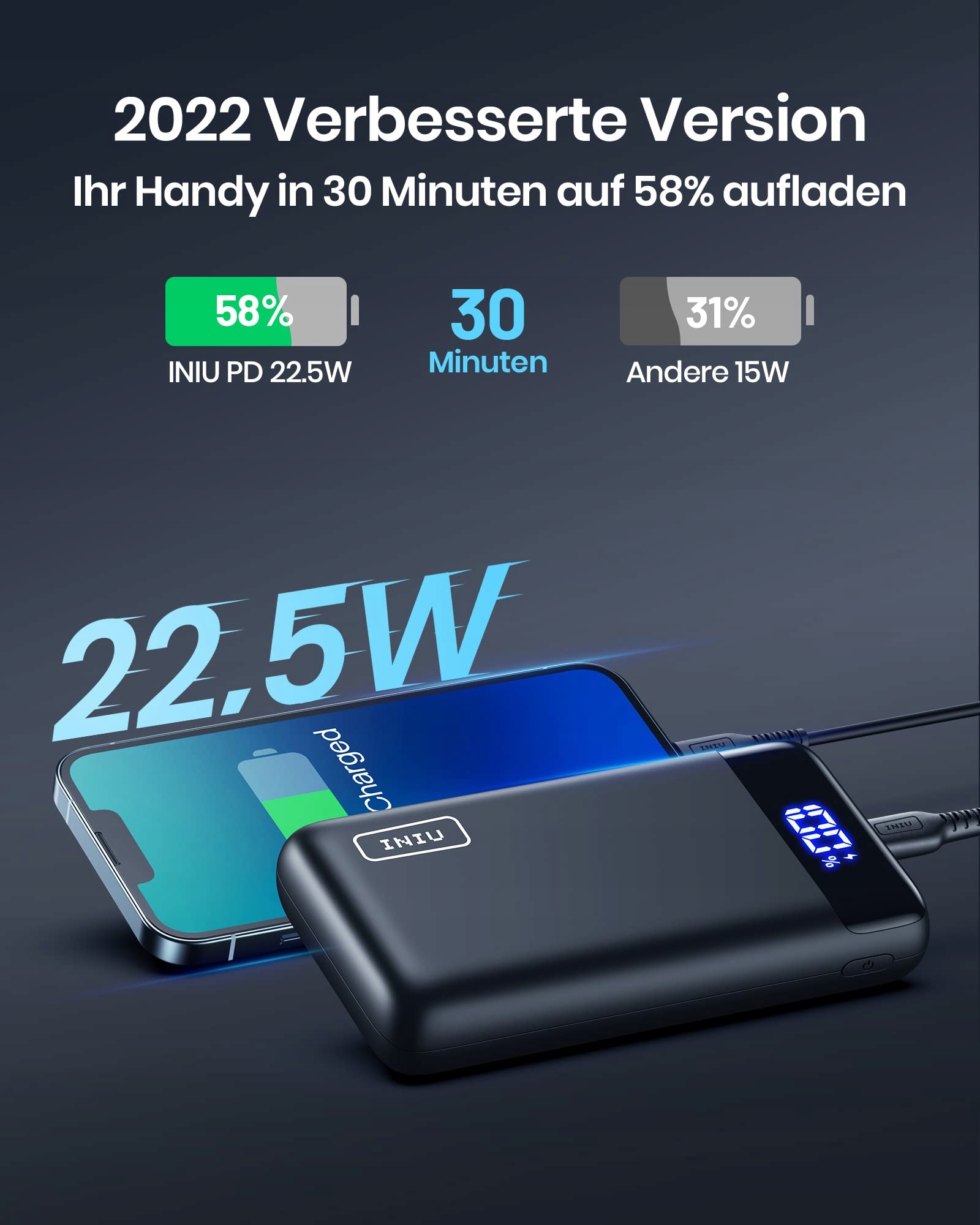 Iniu Ładowarka Power Bank 20000MAH Szybko Ładujący — miniatura 2
