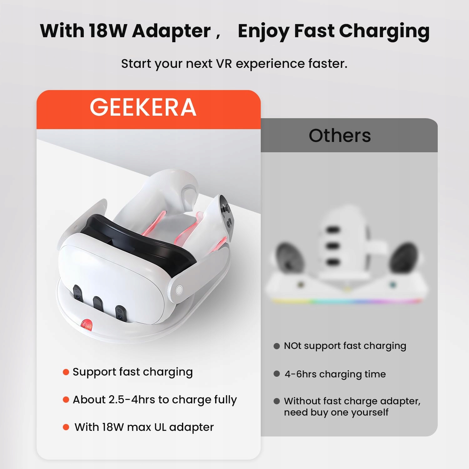 GEEKERA Stacja Ładowania Meta Quest 3 Magnetyczna Stojak VR 18W Adapter — miniatura 3