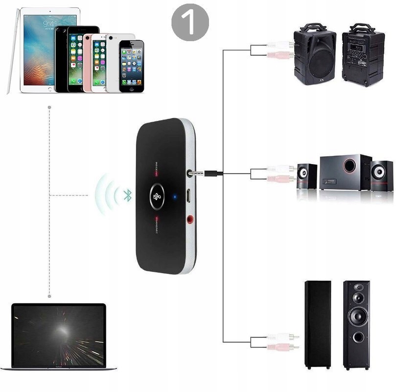 Adapter Bluetooth Interlook B6-Czarny Marka Interlook