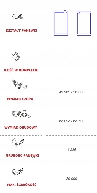 WAŁ KORBOWY PANEWKI CITROEN PEUGEOT 2.0 BLUE HDI Numer katalogowy części 0501.N8