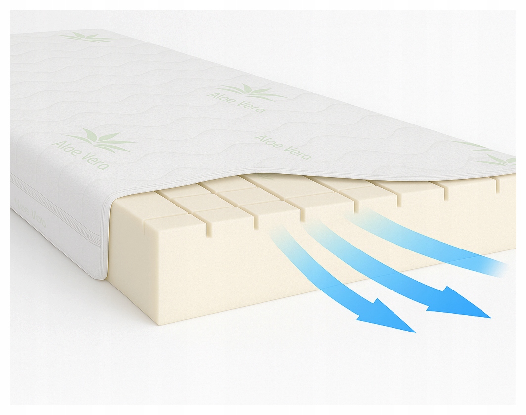 Materac Oddychający piankowy 75X190 Zielony Aloe Vera średnio twardy pianka