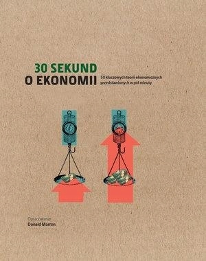 

30 sekund O ekonomii