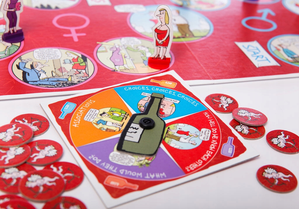 How Well Do We Know Each Other?Party game, Mleczko Typ Podstawa