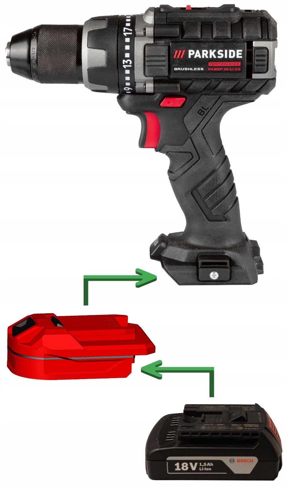 Adapter baterii Bosch Professional 18V do Parkside Rodzaj przejściówka