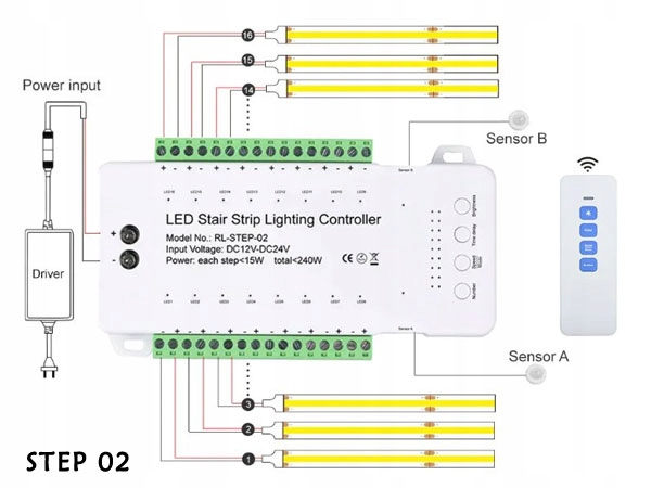 Schodowy sterownik do taśm LED 16 stopni STEP-02
