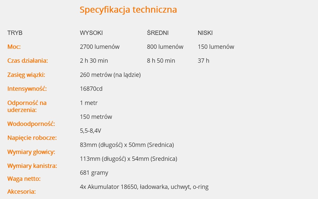 Latarka nurkowa Orca Torch D620 Kolor dominujący czarny
