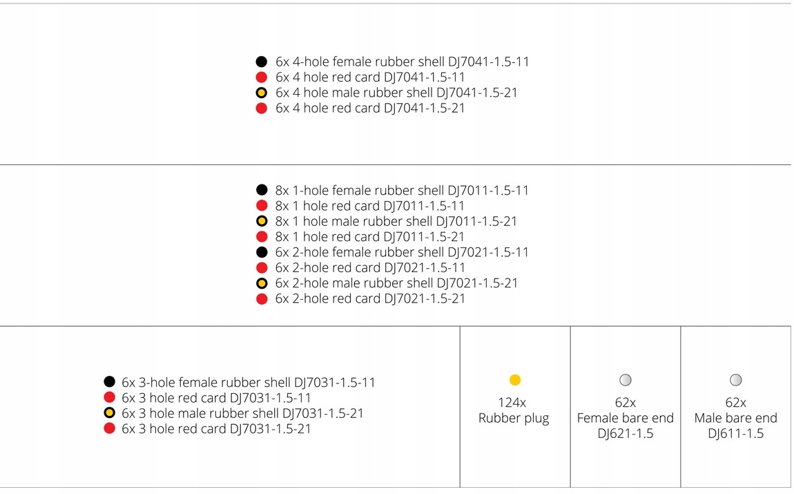 ZESTAW KOSTEK KOSTKI WTYCZEK ZŁĄCZEK ELEKTRYCZNYCH 352 SZTUK HERMETYCZNE Typ samochodu 4x4/SUV Samochody osobowe Samochody dostawcze Samochody ciężarowe Samochody kempingowe Autobusy