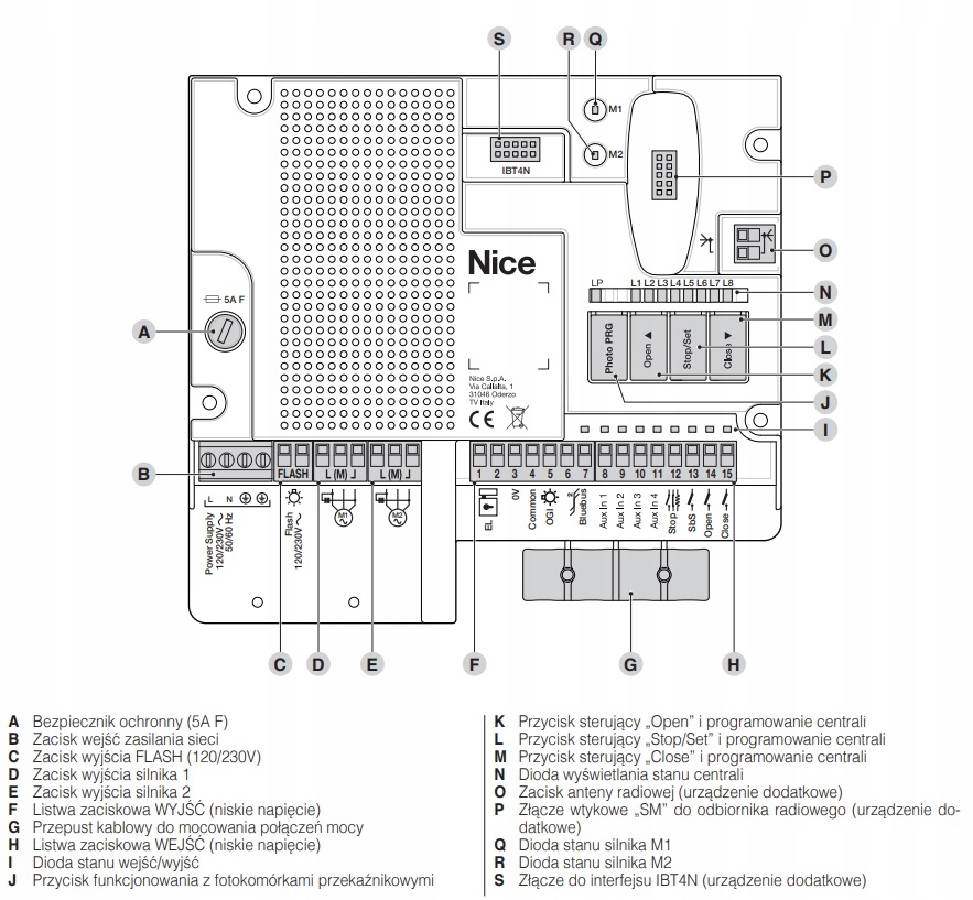 Centrala sterująca Nice MCA5 Marka Nice