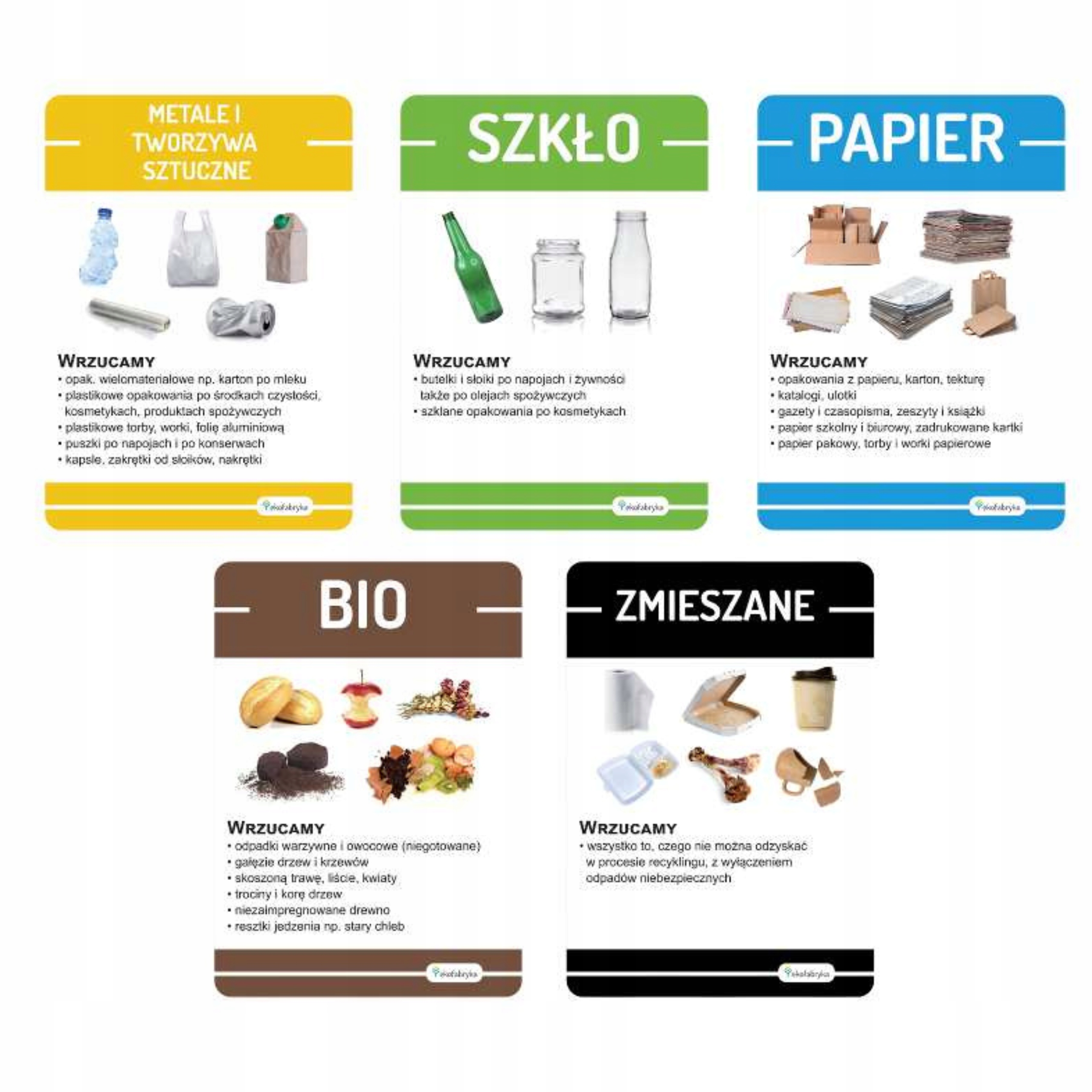 

Naklejki na kosze A4 Segregacja śmieci 5szt Opis