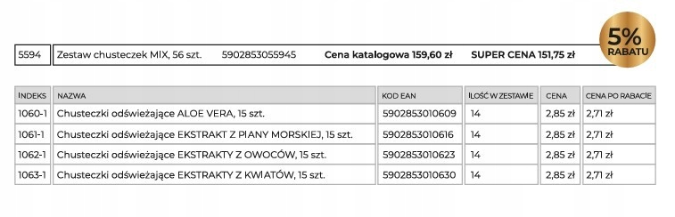 Marion Sada osvěžujících ubrousků (4 rod. x 14 kusů) 5594