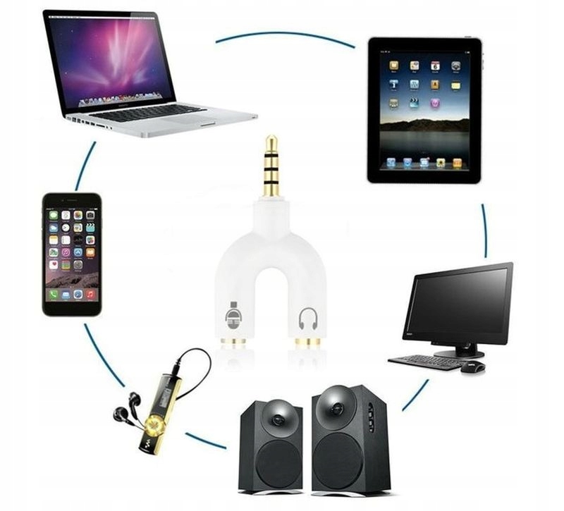 Rozdzielacz MiniJack 3,5 mm SŁUCHAWKI MIKROFON Marka inna