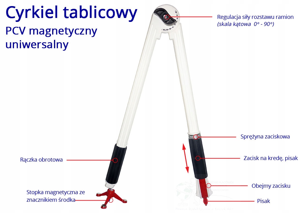 

Cyrkiel tablicowy Pcv magnetyczny