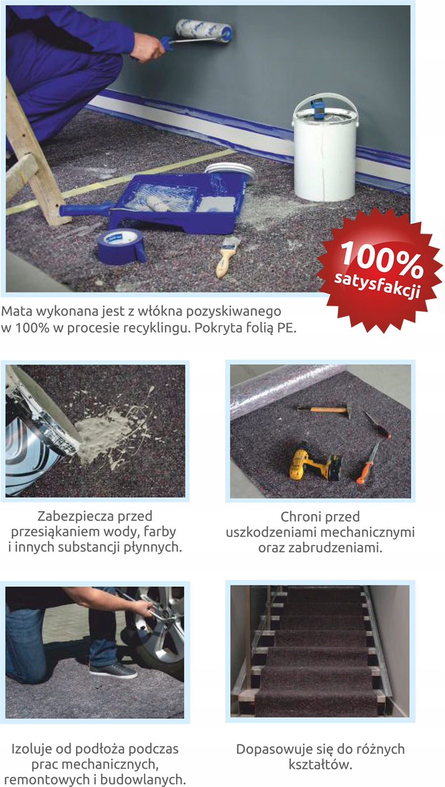 Folia Mata Filc malarski BLUE DOLPHIN 1x7,5m Kod producenta MM75_26972