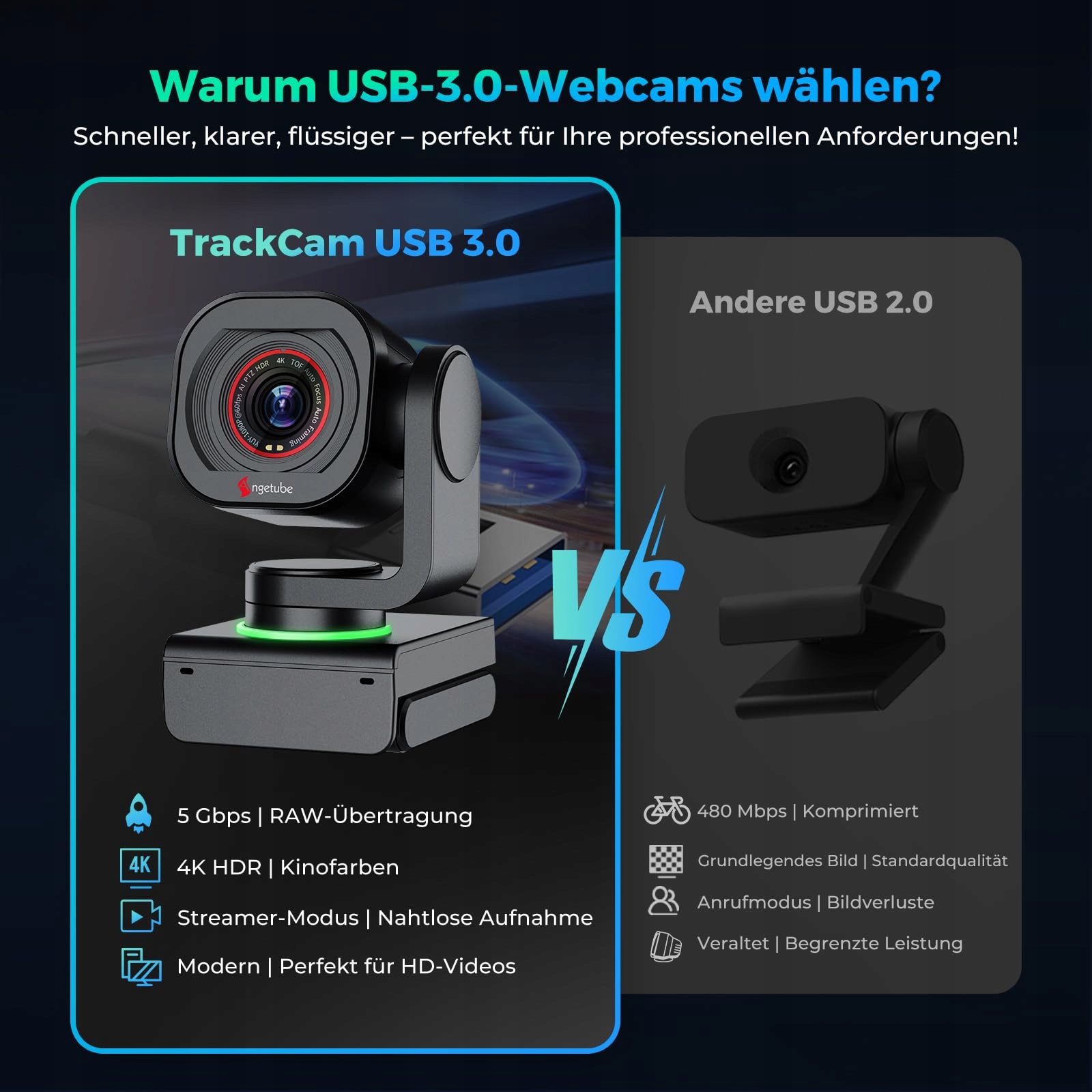 ANGETUBE 4K Kamera z AI, USB 3.0, PTZ, Dual Mikrofony, Autofokus HDR — miniatura 5
