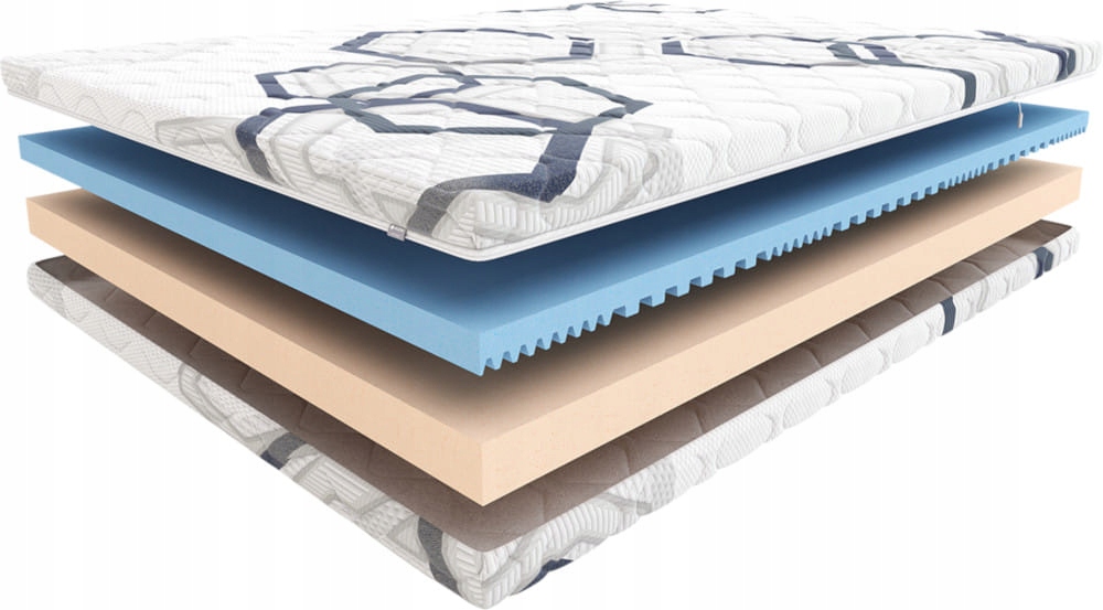 Materac Młodzieżowy HILDING FUNKY 100x200 Szerokość materaca 100 cm