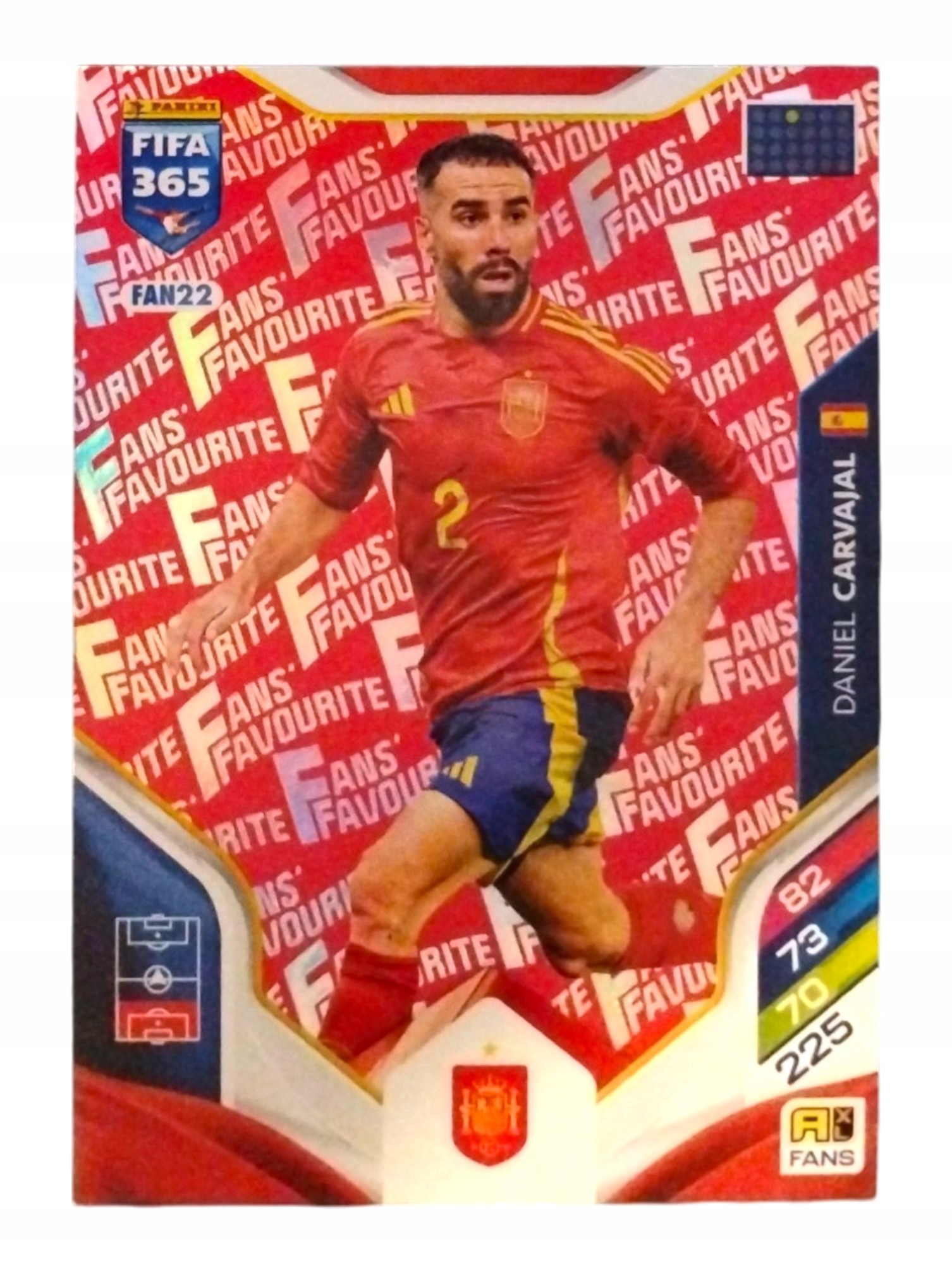 Panini Fifa 365 2026 Fans' Favourite Red Daniel Carvajal Hiszpania FAN22