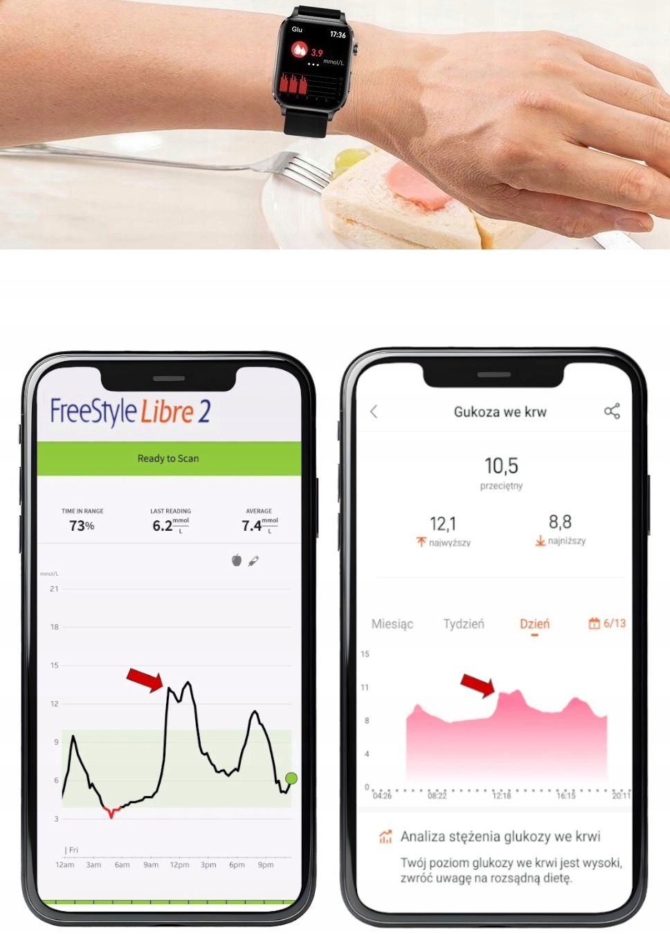 Smartwatch Medykor zegarek glukometr poziom cukru + naklejka Kompatybilność systemowa Android iOS