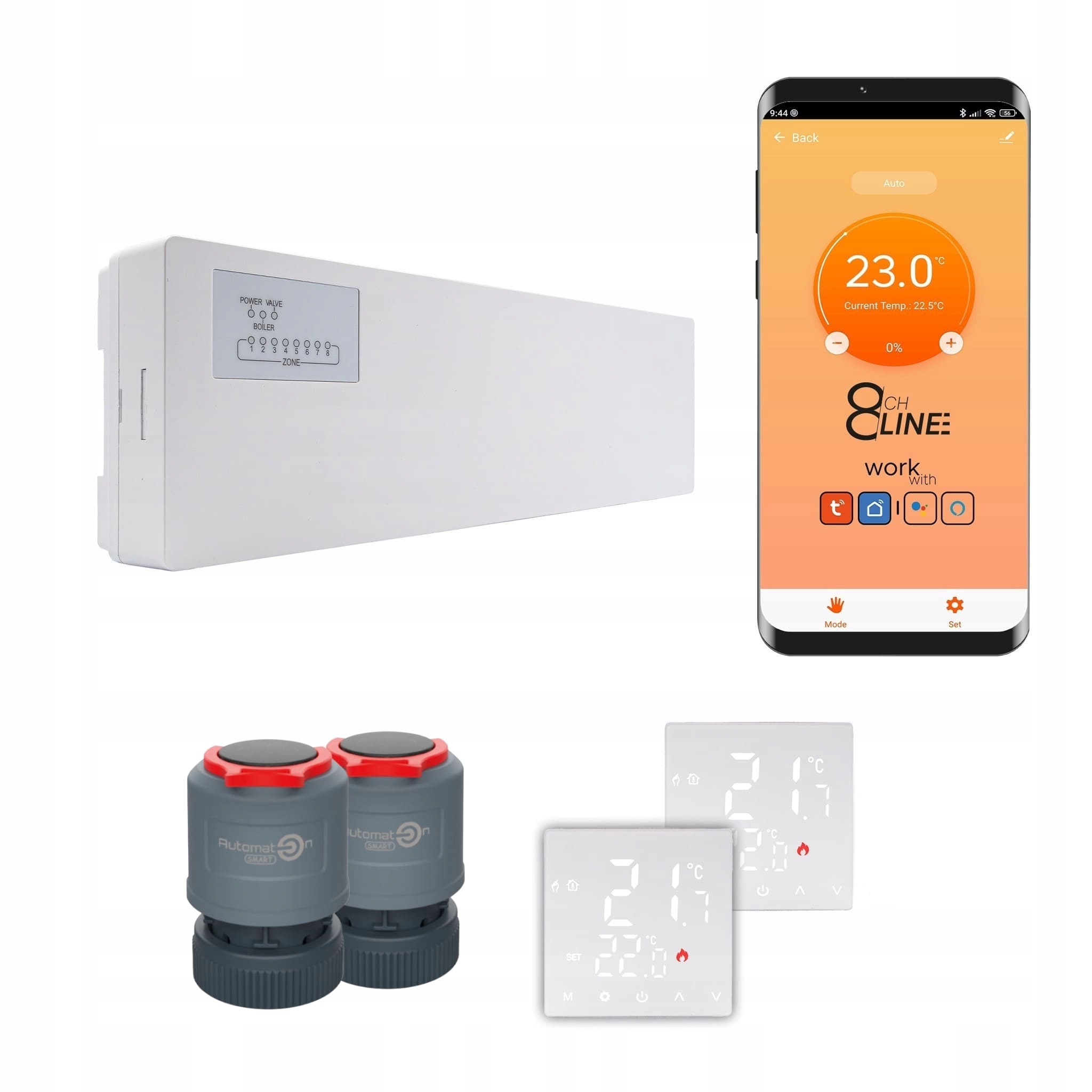 Súprava prívodov na vykurovanie Line 2 izieb termostaty Std WiFi biela
