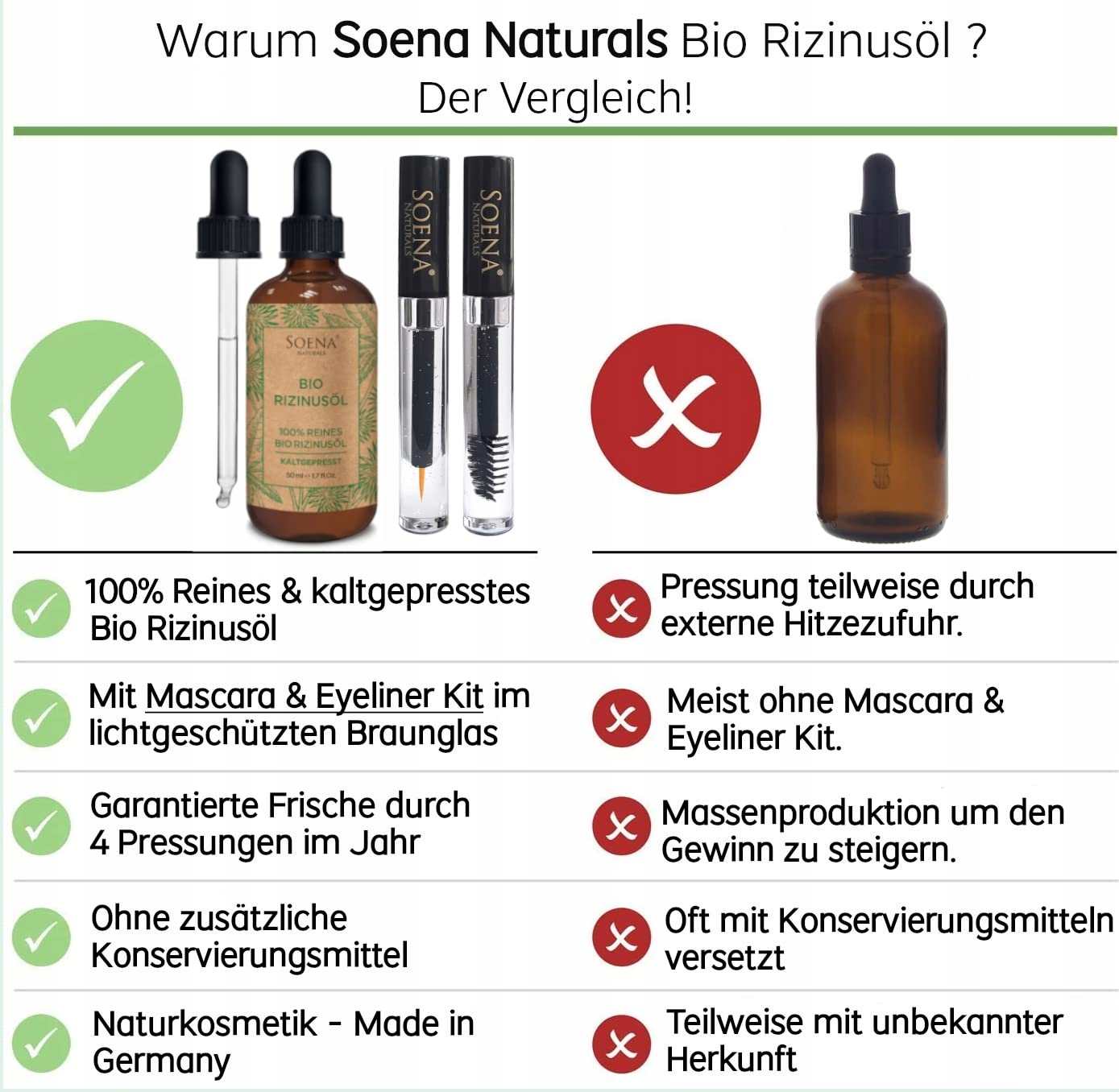 BIO OLEJ RYCYNOWY 100% Czysty Zimnotłoczony Do Włosów Rzęs Brwi i Skóry — miniatura 2