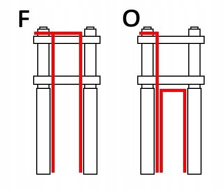 PRZEWODY HAMULCOWE W STALOWYM OPLOCIE HEL SUZUKI HONDA CB_600 HORNET 98-06 Producent HEL